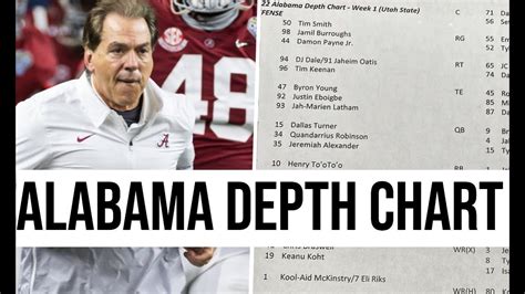 2014 alabama football depth chart